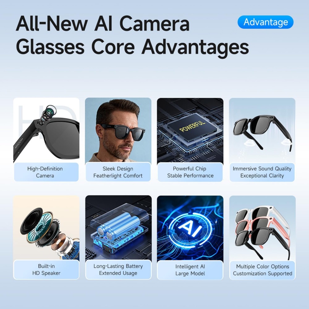 Smart Glasses with 8MP Camera, - đánh giá và giá Smart Glasses Lens