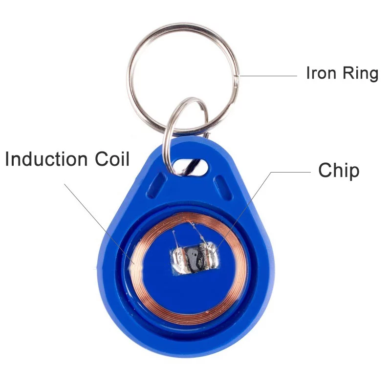 UID Rewritable Keychain RFID S - đánh giá và giá Smart Ring Nfc Pay