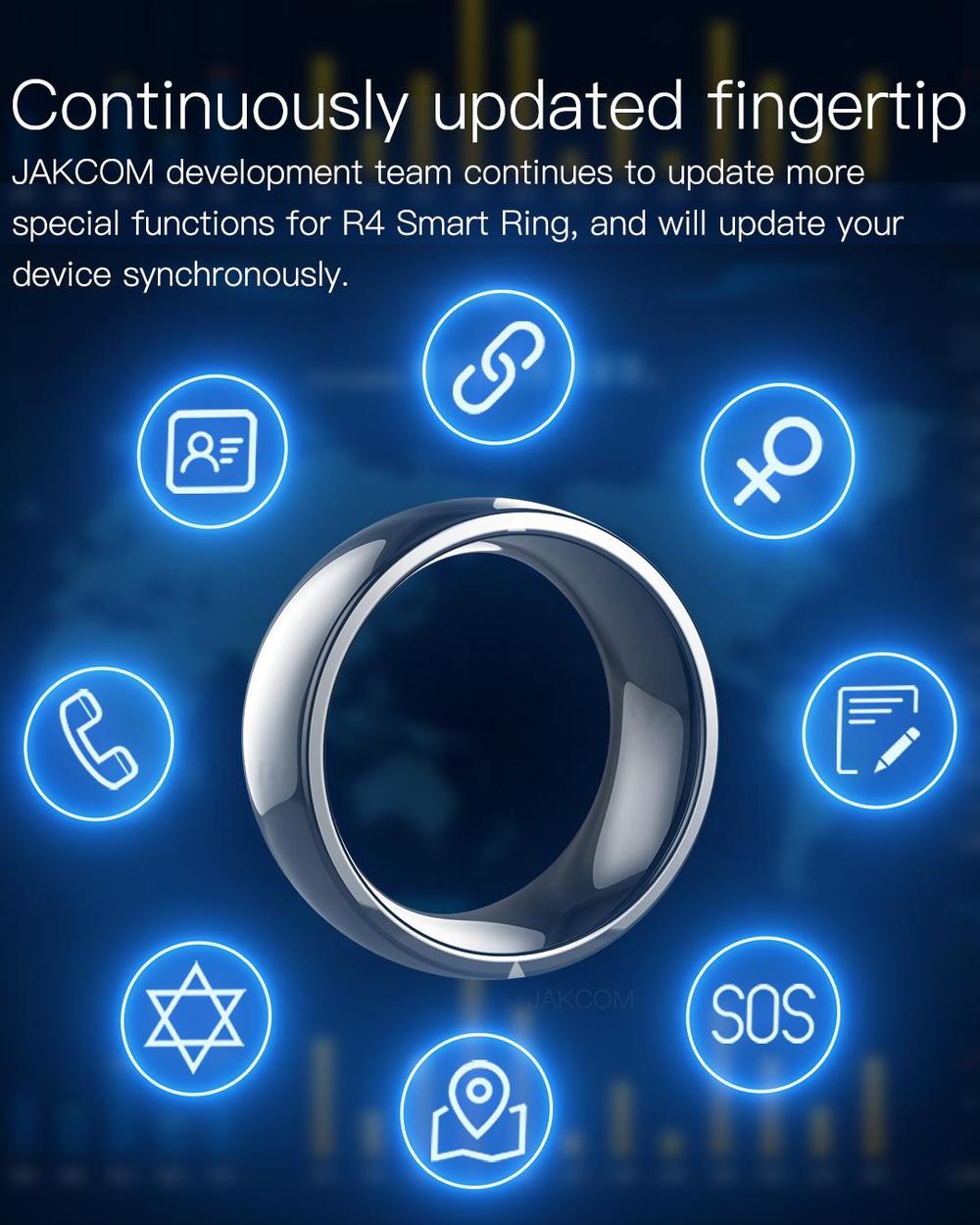 JAKCOM R4 Thông Minh Nhẫn chốn - đánh giá và giá Smart Ring Nfc Pay