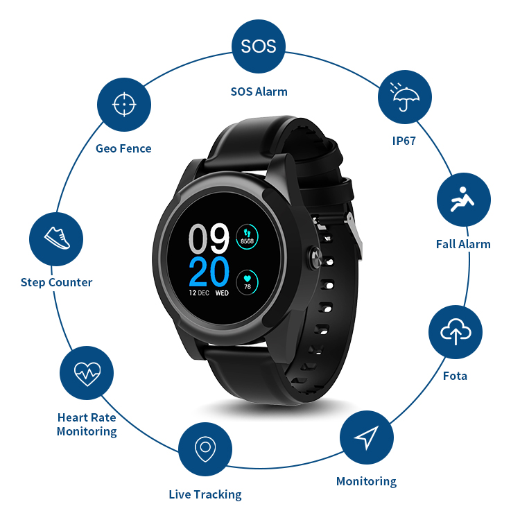 Senior GPS Tracking Smart Watc - đánh giá và giá Fall Detection Watch