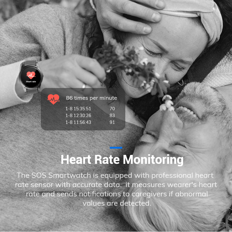 Senior GPS Tracking Smart Watc - đánh giá và giá Fall Detection Watch