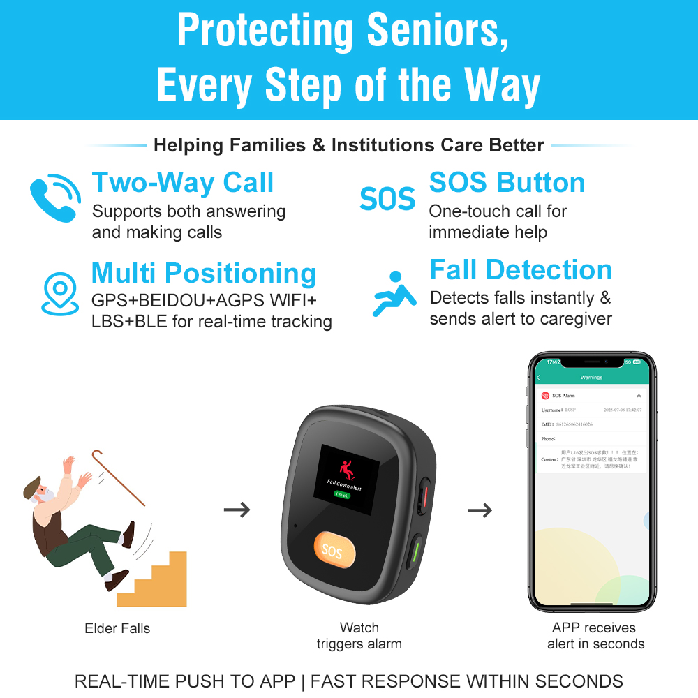 L15PRO Kids & Elderly Tracking - đánh giá và giá Fall Detection Watch