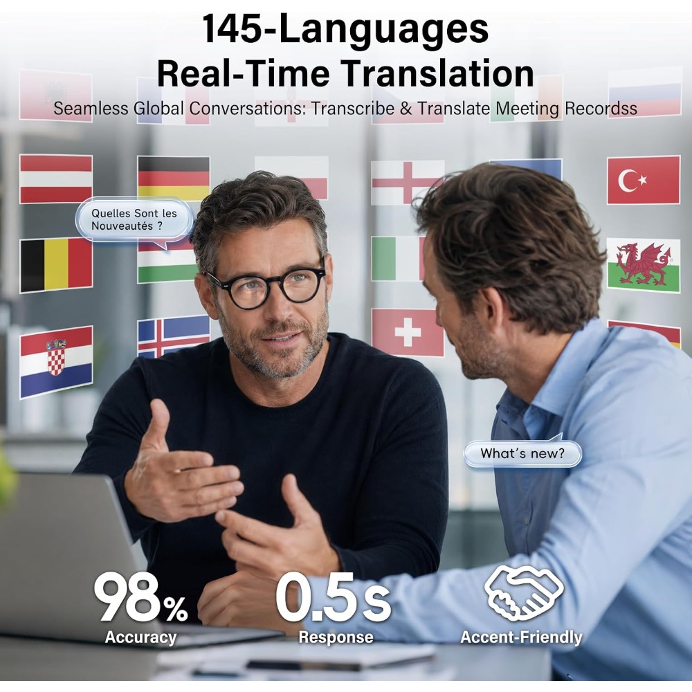 AI Smart Glasses with 145 Lang - đánh giá và giá Smart Glasses Lens