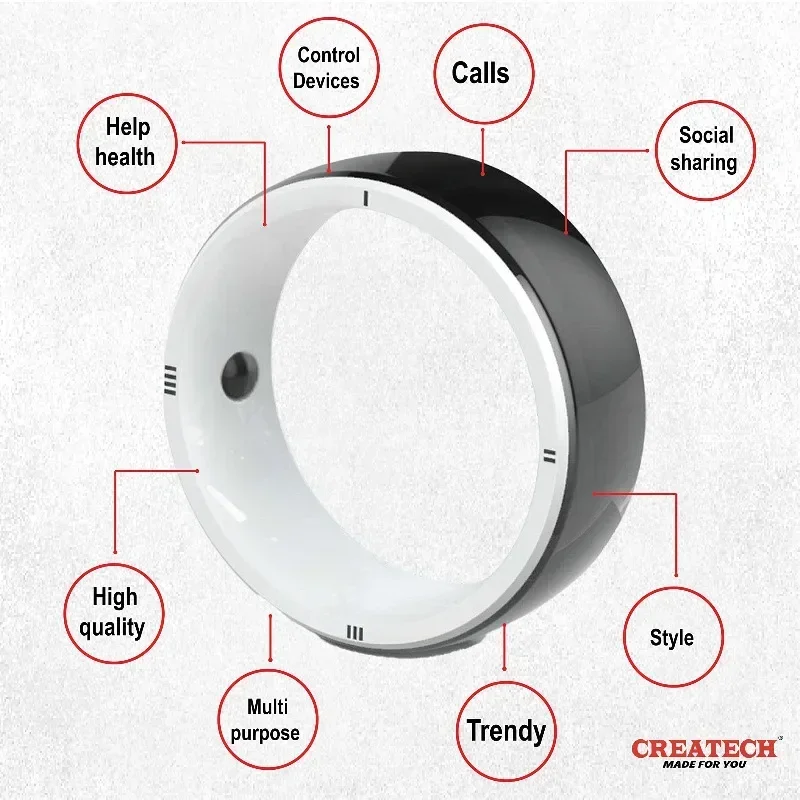 Jakcom R5 Smart Ring Finger 6  - đánh giá và giá Smart Ring Nfc Pay
