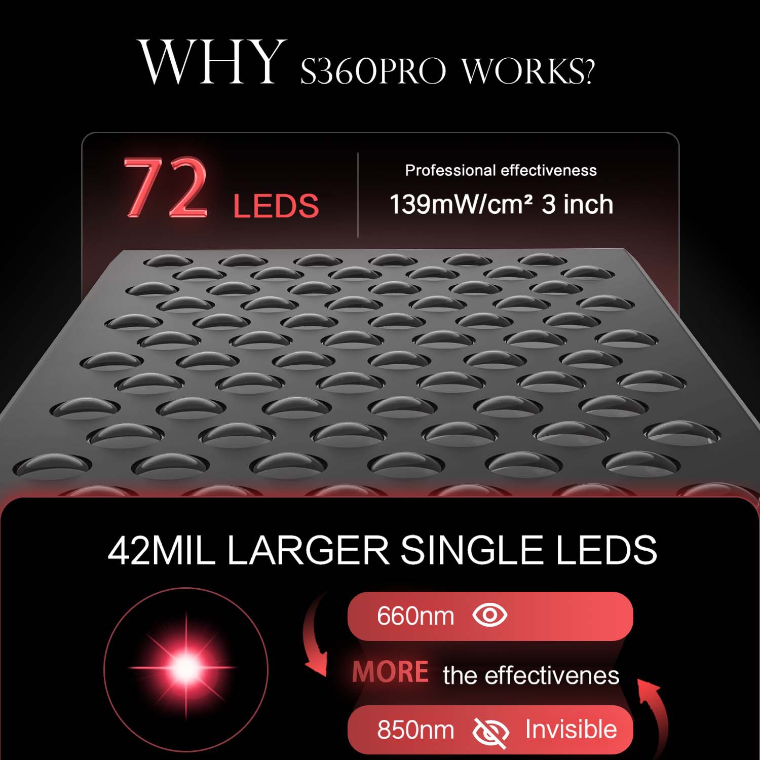 Double Chip Timing Led Red Lig - đánh giá và giá Galvanic Skin Sensor