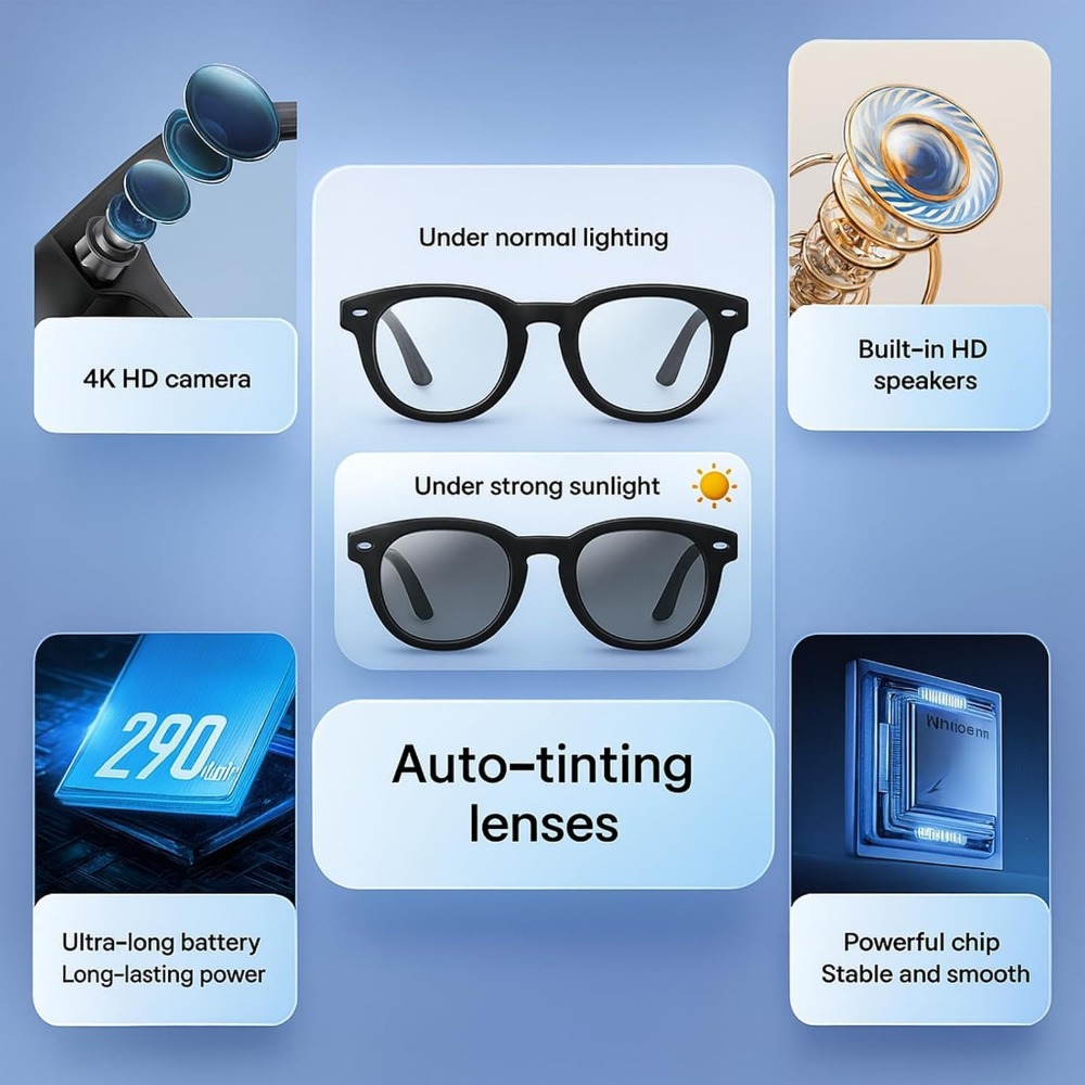 Smart Glasses: 4K Camera, Blue - đánh giá và giá Smart Glasses Lens
