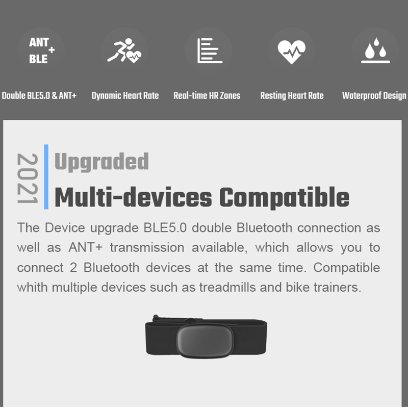 FITCENT 5.3Khz Đo Nhịp Tim Dây - đánh giá và giá Breath Rate Monitor