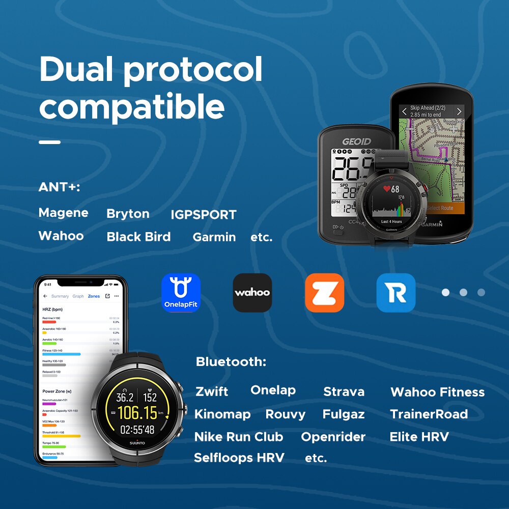 GEOID HS500 Heart Rate Monitor - đánh giá và giá Breath Rate Monitor