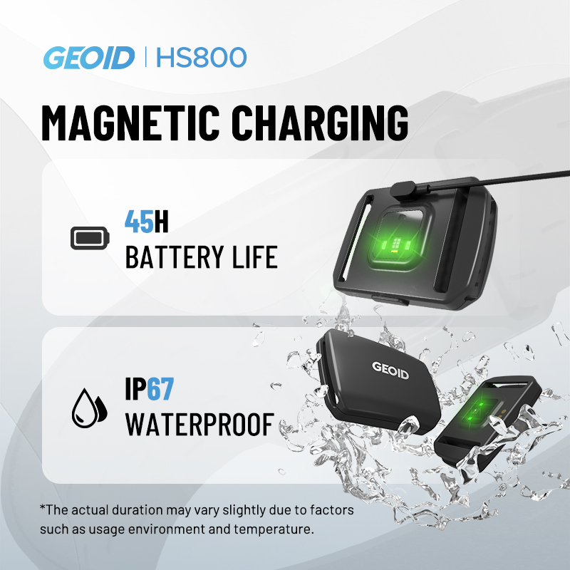GEOID Armband Heart Rate Monit - đánh giá và giá Breath Rate Monitor