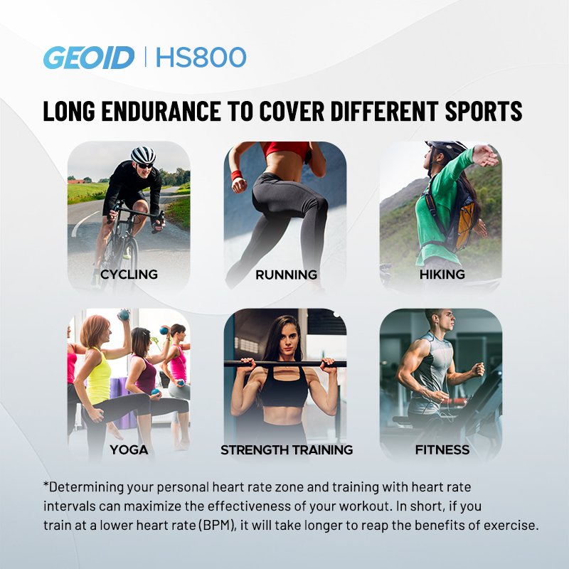 GEOID Armband Heart Rate Monit - đánh giá và giá Breath Rate Monitor
