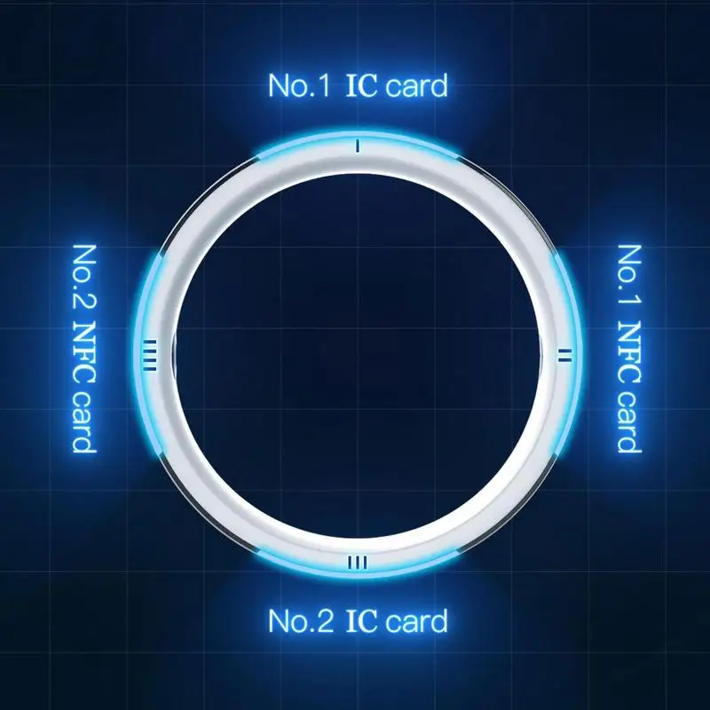 2023 New Jakcom R5 Smart Ring  - đánh giá và giá Smart Ring Nfc Pay