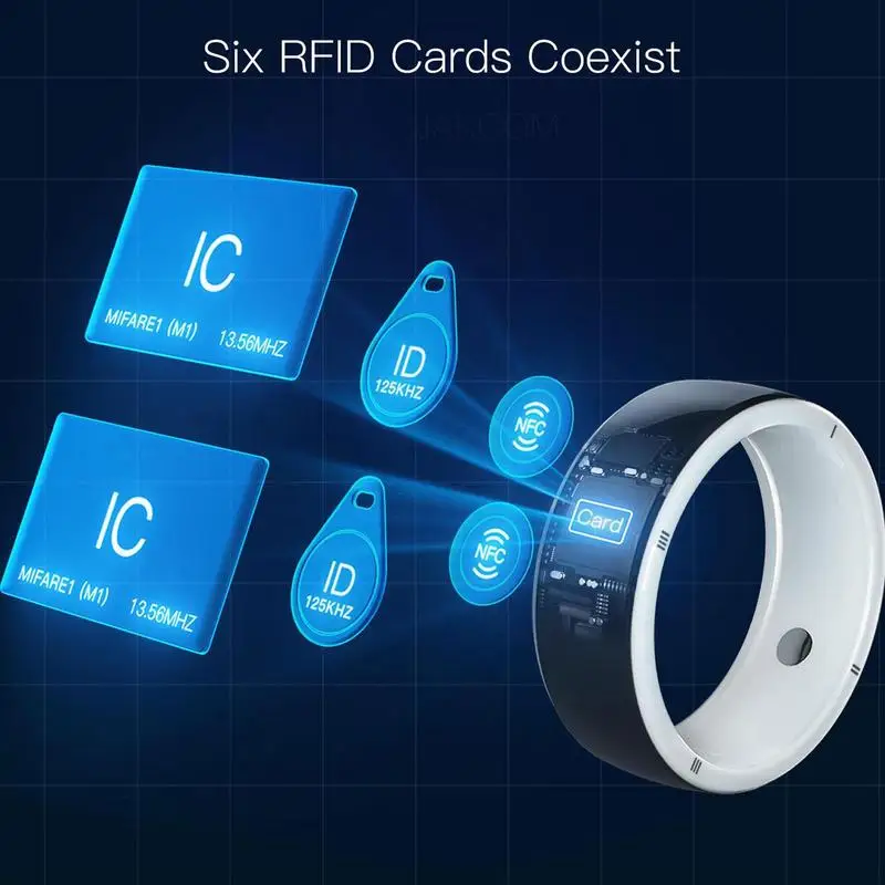 2023 New Jakcom R5 Smart Ring  - đánh giá và giá Smart Ring Nfc Pay
