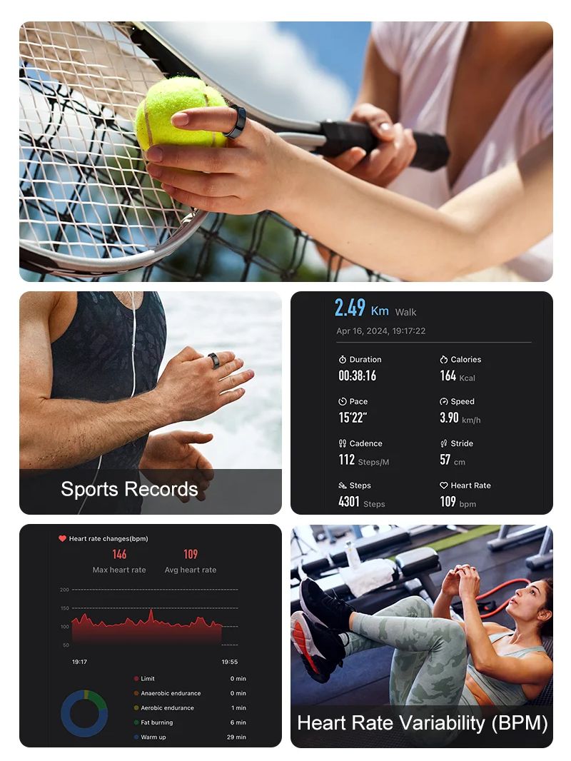 New Smart Ring R09 Health Moni - đánh giá và giá Temperature Ring Skin