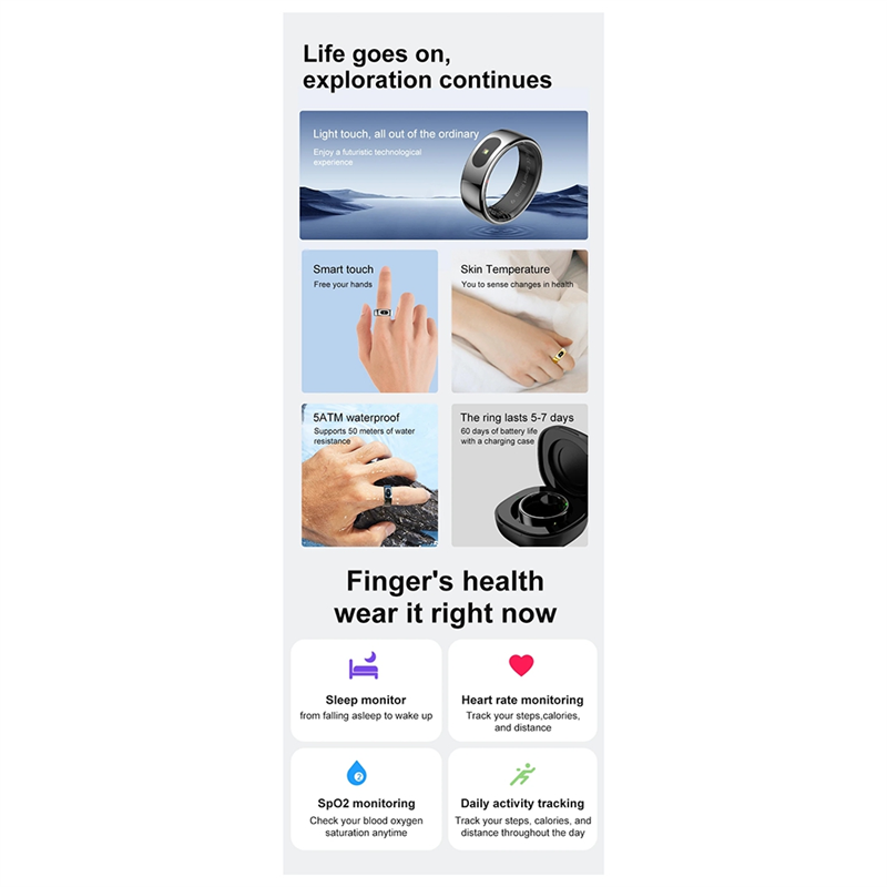 Ingenious-R08 Waterproof Smart - đánh giá và giá Temperature Ring Skin