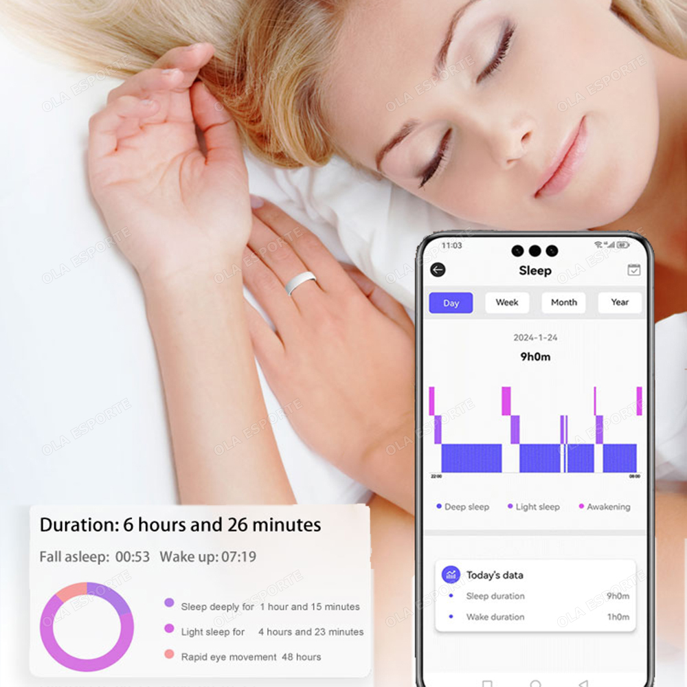 NFC Access Control Smart Ring  - đánh giá và giá Smart Ring Nfc Pay